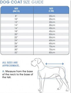 Waterproof Furlined All-Weather Dog Coat